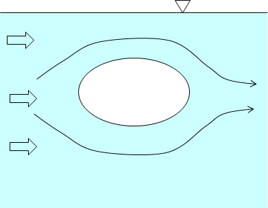 物体に作用する浮力