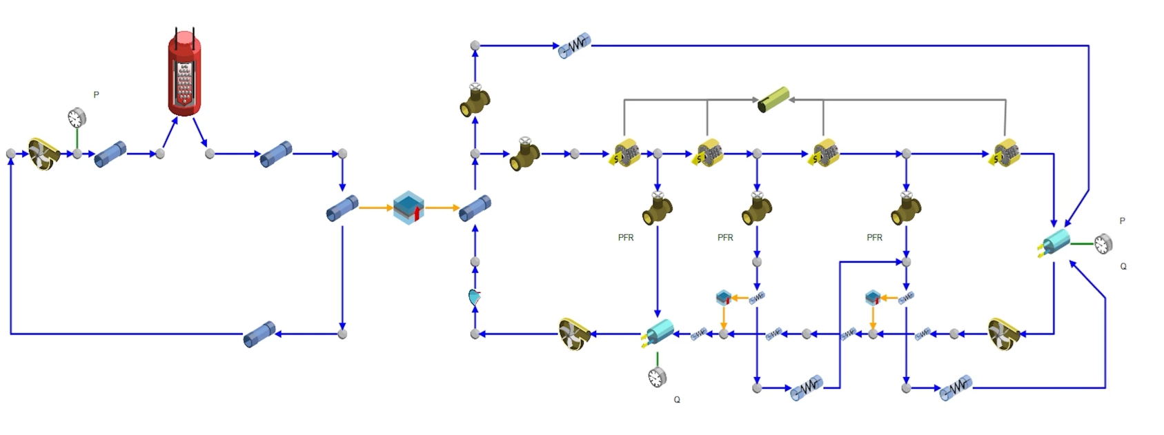 1次元ネットワーク解析の概念